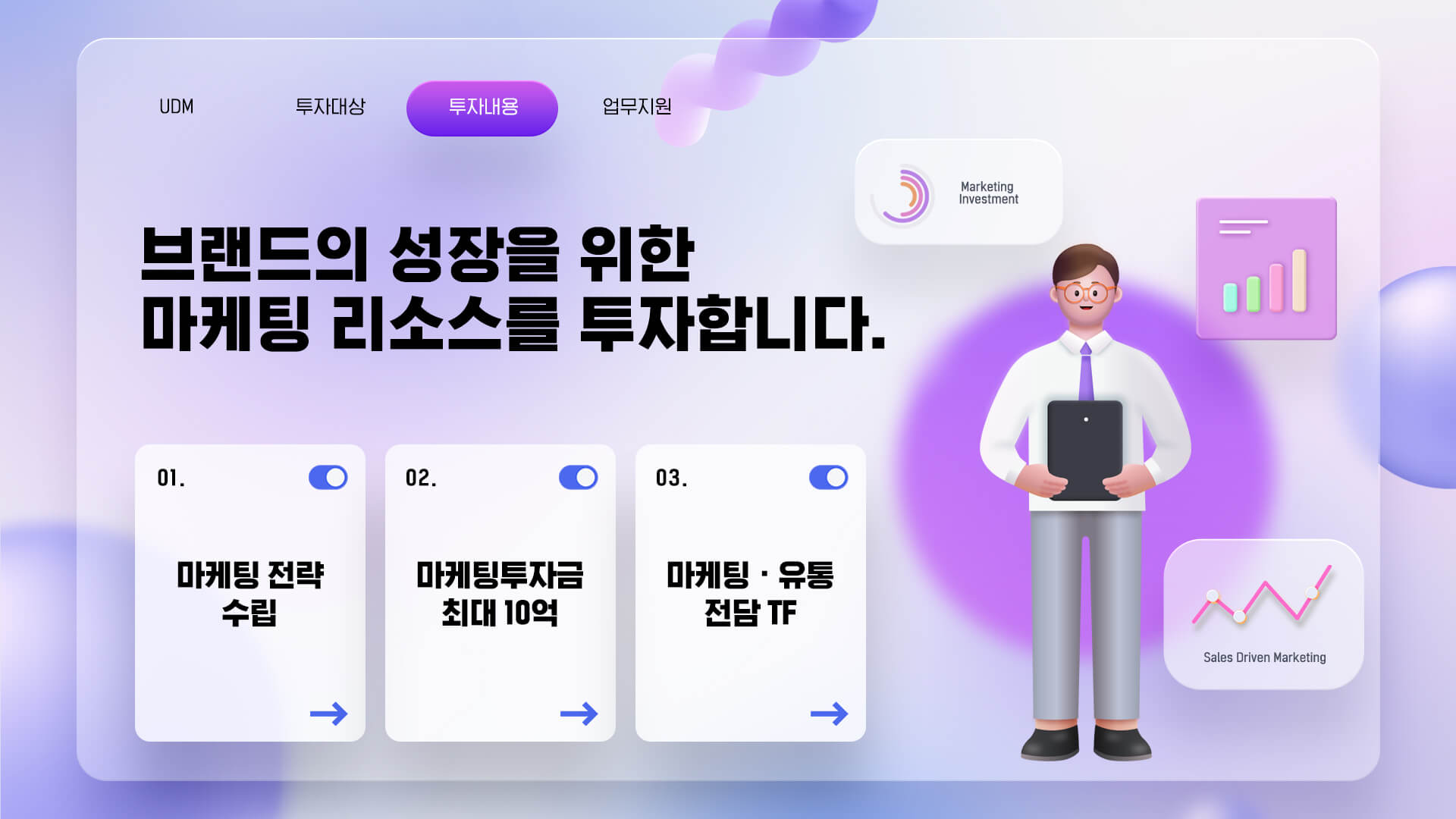 유디엠 마케팅 프로세스 이미지